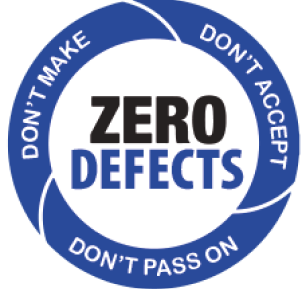 Zero DEfects